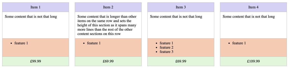 Same height grid section